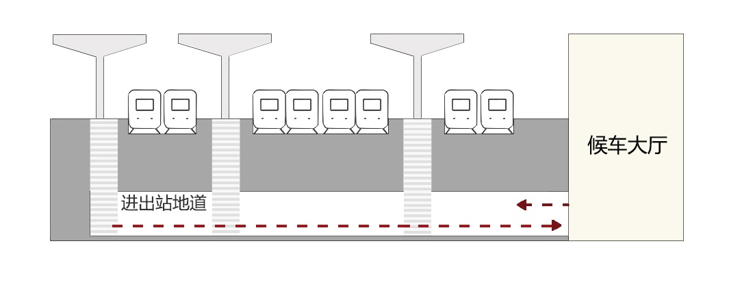 02站房分类示意图-侧线下（下进下出）型.jpg